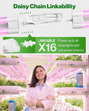Sunco 1ft Grow Light LED, 10W, Full Spectrum, for Seed Starting, Seedling, Indoor Plants, Plug in Suspended Fixture, Link Up to 16, Inline Switch, ETL 2 Pack by GreenHaven Gardens