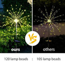 Solar Garden Firework Lights Outdoor Waterproof 2 Pack Solar Powered Art Stake Twinkle Lighting for Outside Decor, 120 LED Sparklers String Lights for Yard Party Decorations (Warm White) by GreenHaven Gardens