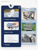 KINGYES HDPE Adirondack Chair Set of 2, Classic All-Weather Outdoor Patio Adirondack Chair, White by GreenHaven Gardens