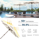 9FT Solar Umbrella 32 LED Lighted Patio Umbrella Table Market Umbrella w/Tilt and Crank, UV-Resistant Outdoor Umbrella for Pool, Garden, Deck, Creamy White by GreenHaven Gardens
