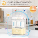 Bottle Sterilizer and Dryer, All-in-One Electric Steam Sterilizer Bottle Sanitizer for Baby Bottles, Pump Parts Accessories Newborn Essential Bottle Warmer for Breastmilk & Thaw (Yellow) by TinyTreasures Baby Boutique