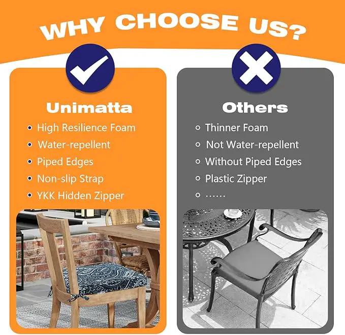 Round Corner Seat Cushions, 17" x 16" x 2", Set of 4, Indoor Outdoor Water Repellent Universal Chair Pads with Ties for Patio Furniture, Garden Deck Dining Chairs, Damask Blue Flower, photo 6 of 6