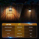 LOFTEK Solar Deck Lights, 12 Pack Solar Fence Lights, Outdoor Garden Decorative Light, Dusk to Dawn, Waterproof, Fence Post Light for Railing, Patio, Backyard, Stair, Step, Camping, Warm White by GreenHaven Gardens