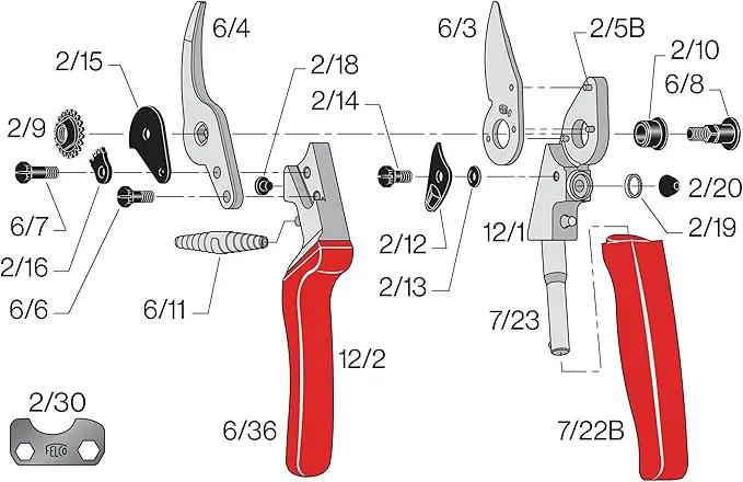 Felco F-12 Pruning Shears – 7.9" Garden Clippers with Anvil & Bypass Blades | Hand Pruners for Gardening | Garden Tool Cutter with Forged Aluminum Handle, Alloy Steel Blade, Medium Hand Fit, photo 3 of 8