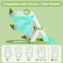 Frog Potty Training Seat, Upgrade Toddler Toilet Seat for Kids Boys Girls, 2 in 1 Potty Training Toilet for Kids, Splash Guard Anti-Slip Pad Step Stool by TinyTreasures Baby Boutique