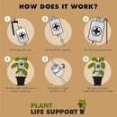 Life Support - Automatic Watering System for House Plants - Fun Garden Gifts - Home Accessories - Indoor Plant Waterer by GreenHaven Gardens