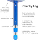 FDP Rectangle Activity School and Classroom Kids Table (24 x 36 inch), Chunky Toddler Leg, Adjustable Height 15-24 inches - Gray Top and Blue Edge by CozyNest Decor