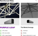 PURPLE LEAF 10' X 10' Solar Powered LED Patio Large Umbrella Offset Double Top Hanging Umbrella Outdoor Market Umbrella for Garden, Spectrum Indigo by GreenHaven Gardens