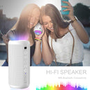 Ortizan Portable Bluetooth Speaker: IPX7 Waterproof, 24W Loud Sound, Deep Bass, Bluetooth 5.3, LED Lights, Wireless Stereo Pairing, 30H Playtime, for Home/Outdoor/Party/Beach, Birthday Gift (White) by TinyTreasures Baby Boutique