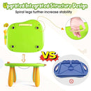 Smasiagon Toddler Toys Age 1-2 Year Old Boys Girls, Magnetic Drawing Doodle Board Pad Educational Learning Toys for 1 2 3 Year Old Boys Girls Gifts Birthday Party (Green) by TinyTreasures Baby Boutique