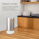 Molekule Air Pro Air Purifier - Purifies Rooms Up to 1000 Sq Ft with High Foot Traffic - FDA Cleared for Destruction of Viruses, Bacteria & Mold - Silver by TinyTreasures Baby Boutique