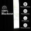 NICETOWN Full Blackout Curtains 96 inch Long for Home Theater, Grommet Energy Saving Room Darkening Window Treatment Thermal Curtains Portable Sun Shades for Living Room, W52 x L96, 2 Panels by TinyTreasures Baby Boutique