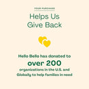 Hello Bello SPF 50 Kids Mineral Sunscreen Spray, Hypoallergenic Broad Spectrum UVA and UVB Protection, Reef Friendly and Water Resistant, 5 oz by TinyTreasures Baby Boutique