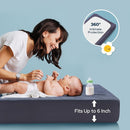 Waterproof Crib Mattress Protector 2 Pack, Soft and Breathable Crib Mattress Pad Cover, Noiseless Machine Washable Toddler Mattress Protector for Standard Baby Toddler Bed (52''x28'',Navy Blue) by TinyTreasures Baby Boutique