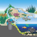 Pond Tubing 3/4” × 20ft- Black Corrugated Flexible PVC Hose, Kinkproof & Strong for Garden Ponds, Waterfall Sump Pump Pond Hose by GreenHaven Gardens