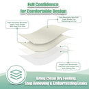 wegreeco Nursing Breast Pads (14 Pack) + Laundry Bag & Travel Storage Bag, 4.7 inch Option - Washable & Reusable Breastfeeding Nursing Pads (White, Plain Shape) by TinyTreasures Baby Boutique