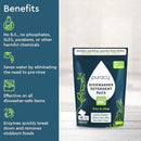 Puracy Dishwasher Pods, Natural Dishwasher Detergent, Free & Clear Dish tabs - Enzyme-Powered, Spot & Residue Free - TikTok Trend Items, Must Haves from TikTok Made Me Buy It (Free & Clear, 18 Count) by TinyTreasures Baby Boutique