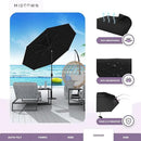 Midtown Umbrellas 10-Year-No-Fade - 8 Ft - UV Proof Ebony (Black) Polyester Fabric - Umbrella Outdoor Patio, Auto-Tilt Aluminum Frame Patio Umbrella for Garden, Pool & Deck - Black Pole by GreenHaven Gardens