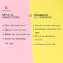 Peachand Baby Kids Mineral Sun Cushion SPF50+ PA++++ (Angel's Wings) by TinyTreasures Baby Boutique