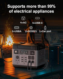 OUKITEL Portable Power Station 2048Wh, 2400W (5000W Surge), Pure Sine Wave AC Outlet, LiFePO4 Battery for Home Backup, Outdoors Camping by TinyTreasures Baby Boutique