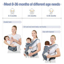 Baby Carrier, 3-in-1 Baby Carrier Newborn to Toddler with Hip Seat (Ergonomic M Position) for 0-36 Month/7-45lbs, Adjustable Size for Enhanced Lumbar Support, Perfect for On-The-go, Blue by TinyTreasures Baby Boutique