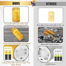 NURADA 3"x6"Flickering Flameless Candles: Built-in Star String Lights Acrylic Battery Operated LED Pillar Candles with Remote and Timer for Romantic Mood Home Decoration - 2 Pack Gold by CozyNest Decor