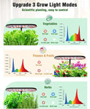 Hydroponics Growing System Kit, 16 Pods Indoor Garden with 28W Full Spectrum LED Grow Light, Auto Timer, 3 Smart Light Modes, 8L Large Herb Garden, Ideal Gardening Gift for Women, Men (Black) by GreenHaven Gardens