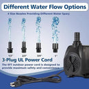 Submersible Water Pump, 800GPH 60W Ultra Quiet Fountain Pump (3000L/H), with 4 Nozzles 10ft High Lift for Aquarium, Fish Tank, Pond, Waterfall, Outdoor, Statuary, Hydroponics by GreenHaven Gardens