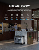 OUKITEL 5120Wh Large Capacity Solar Generator,Portable Power Station P5000 Pro With 2X400W Solar Panel, 5x3600W AC Output (5000W Surge),1000W MPPT Solar for Emergency, Home Backup, RV, Camping by TinyTreasures Baby Boutique