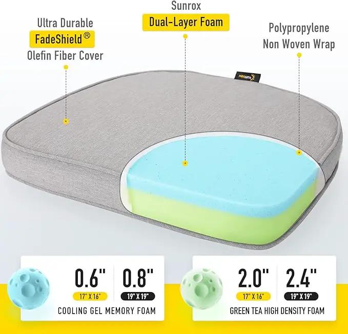 SUNROX Gel Memory Foam Chair Cushions, FadeShield Water-, Stain-Resistant Durable Reversible Seat Cushion Pads with Ties for Indoor/Outdoor Kitchen Dining Office, 19"x19", Set of 4, Heather Grey, photo 2 of 7