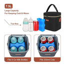 Mancro Breastmilk Cooler Bag Travel, Fits 4 Baby Bottles Up to 9 Ounce, Baby Bottle Bag with Ice Pack, Insulation Breast Milk Cooler Travel, Black by TinyTreasures Baby Boutique