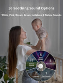 FOXFINE White Noise Machine, Portable Sound Machine with 36 Soothing Sounds, Focused Light, Timer, for Sleeping, Baby, Adults, Home & Travel, White by TinyTreasures Baby Boutique