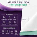 Incontinence Bed Pads - Big Size - Reusable Waterproof Underpad Chair, Sofa and Mattress Protectors - Highly Absorbent, Machine Washable - for Children, Pets and Seniors (36x72 (Pack of 1), Green) by TinyTreasures Baby Boutique