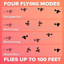 Foam Airplanes for Kids: Airplane Toy Glider Plane Styrofoam Airplanes - Best Stocking Stuffers for Boys for All Ages 4 5 6 7 8 9 Year Old - Outside Toys Air Planes Outdoor Army Toys for Kids Presents by TinyTreasures Baby Boutique