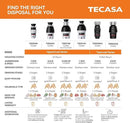 Garbage Disposal, TECASA 1/2 HP Pro Food Waste Coutinuous Feed, Garbage Disposals with Stopper Power Cord, Stainless Steel Grinding System for Kitchen Sink - HyperCrush 50 PRO by CozyNest Decor
