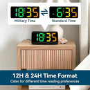 Netzu Loud Alarm Clock for Heavy Sleepers, RGB Alarm Clocks for Bedrooms Seniors Kids, Plug in Digital Clock with 5 Dimmers, 2 Alarms, 4 Volumes and Snooze by TinyTreasures Baby Boutique