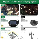 2025 Solar Lights Outdoor Waterproof , 10 Pack Solar Garden Lights, Solar Firefly Lights Outdoor Waterproof, Solar Twinkle Swaying Fairy Light for Yard Patio Pathway Garden Decoration (Warm White) by GreenHaven Gardens