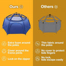 Alvantor Baby Playpen Play Yard 84"x84"x44”Large Pop Up Playpen Foldable Play Tent Indoor & Outdoor Kids Tent Lightweight Safe Space Canopy for Infants Toddlers Pets, Navy by TinyTreasures Baby Boutique