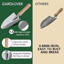 Gardening Tools Set of 12-Piece, Rust-Proof Durable Stainless Steel Gardening Supplies, Heavy Duty Gardening Hand Tools with Floral Storage Bag, Ideal Gardening Gifts for Women and Men by GreenHaven Gardens