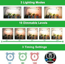 Grow Lights for Indoor Plants, 4 Heads Full Spectrum LED Plant Lamps with Clips and 10 Feet Cables for Seeding Growing(2 Pack) by GreenHaven Gardens