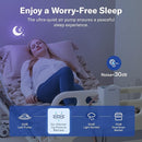 Alcedo Alternating Air Pressure Mattress Pad for Bed Sore and Ulcer Prevention, Hospital & Home Use Medical Mattress Topper for Bedridden Patient, Adjustable Ultra Quiet Pump and Waterproof Cushion by TinyTreasures Baby Boutique