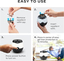 Thermacell E-Series Rechargeable Mosquito Repeller with 20’ Mosquito Protection Zone; Bug Spray Alternative; Scent Free by TinyTreasures Baby Boutique