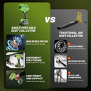 Leaf Blower Cordless with Battery and Charger, 550,000 RPM, Lightweight Handheld Design, Turbo Jet Blower for Lawn, Yard, Garage, Patio, and Sidewalk Cleaning. by GreenHaven Gardens