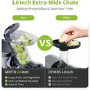 Aeitto Cold Press Juicer Machines, 3.6 Inch Wide Chute, Large Capacity, High Juice Yield, 2 Masticating Juicer Modes, Easy to Clean Slow Juicer for Vegetable and Fruit, Silver by CozyNest Decor