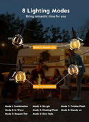 Outdoor String Lights with Remote - 58 Ft Globe Patio Lights, 4 Lighting Modes, 25 LED G40 Bulbs Waterproof Connectable Commercial Hanging Lights for Backyard Party by GreenHaven Gardens