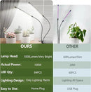 [2024 Newest] Grow Light, 6500K Full Spectrum White Red Blue 84 LED Plant Lamp Clip-on Desk for Indoor Plants Growing, 5 Dimmable Levels & Timer Setting 4/8/12H by GreenHaven Gardens