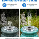 Solar Fountain Pump, Upgrade 1.8W Solar Fountain for Bird Bath with 6 Spray Patterns, Floating Solar Powered Water Fountain Pump for Bird Bath, Garden, Pond, Pool, Outdoor by GreenHaven Gardens