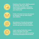 Fluoride Toothpaste - Adults & Kids, Fights Cavities, Whitens, Nano Hydroxyapatite, Dentist Developed, Safe Clean Ingredients, Gentle on Sensitive Teeth, Vitamins D3 & K2, 4 Tasty Flavors by CozyNest Decor