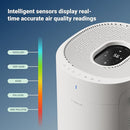BLUEAIR 2-in-1 Purify + Humidify: Air Purifier and Humidifier with HEPASilent™ and 360° InvisibleMist™ Technology, Top Pour - covers 1,726 sqft in 60 minutes - Perfectly balanced air, one product by TinyTreasures Baby Boutique