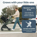 Inglesina Quid³ Stroller, Planet Green - Compact Reclining Travel Stroller for Baby & Toddler 0-55 lbs, One Hand fold, Car seat Compatible, Airplane Overhead, Lightweight, Foldable, XL UPF 50+ Canopy by TinyTreasures Baby Boutique